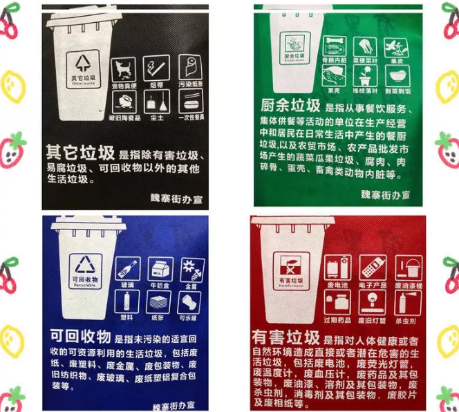陕西省联诚包装对环保袋行业的sWTO的分析